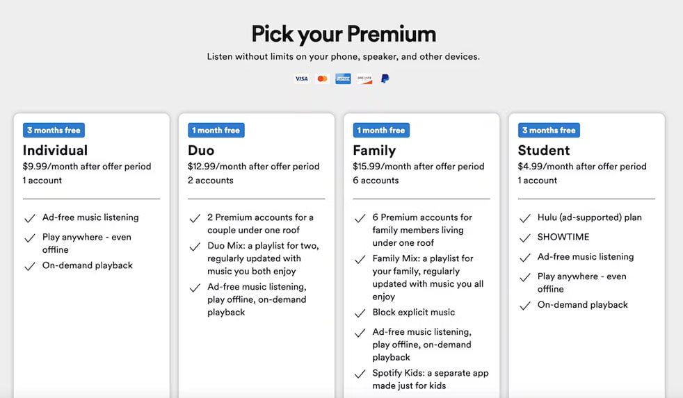 Spotify Pricing