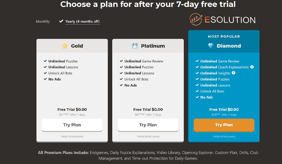 chess.com free account