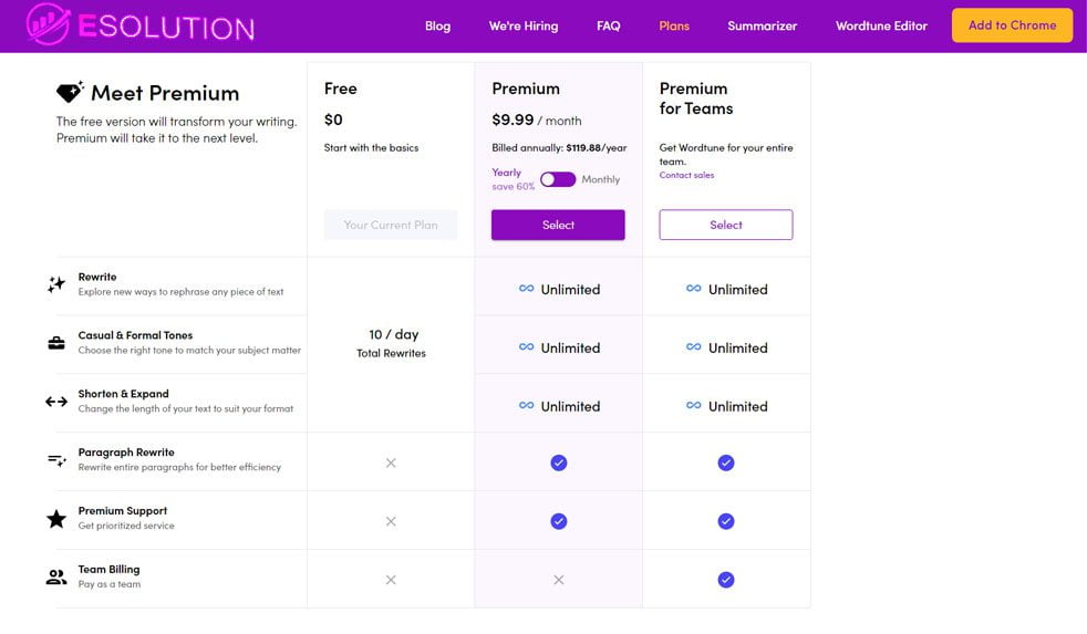 free wordtune account